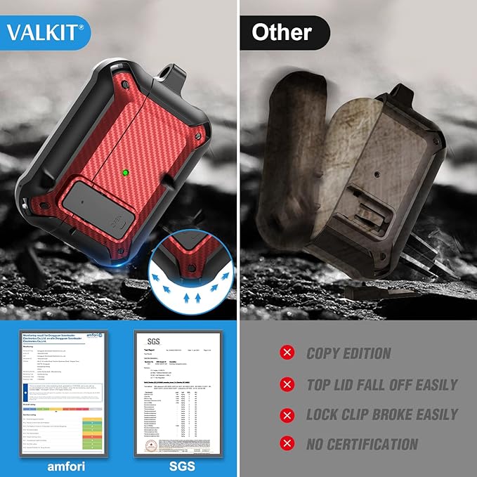 Valkit Compatible Airpods Pro Case with Lock Clip, Carbon Fiber Texture Air Pod Pro Case Cover with Keychain for Men Women Cool AirPod Pro Shockproof Protective Case for AirPods Pro 2019, Black/Red