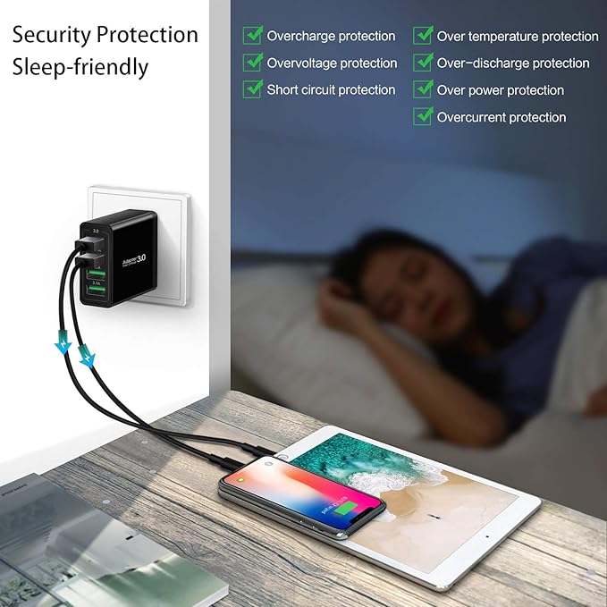 Fast Charging 3.0 Wall Charger, 4-Port USB Charger Block, iSeekerKit Multi USB Power Adapter, Dual Charging Box Plug Brick Cube Compatible for iPhone 16e 16 15 Pro Max,iPad,Samsung S25 S24,Pixel 7