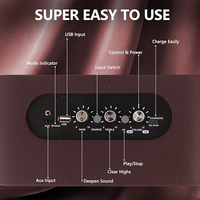 GDSK-4 Portable Bluetooth Speaker, USB Wireless Speaker with Built-in Rechargeable Battery, Retro Small Speaker with Dual 4″ Stereo Bass, IPX4 Splashproof, USB-C Fast Charge for Outdoor, Travel & Home