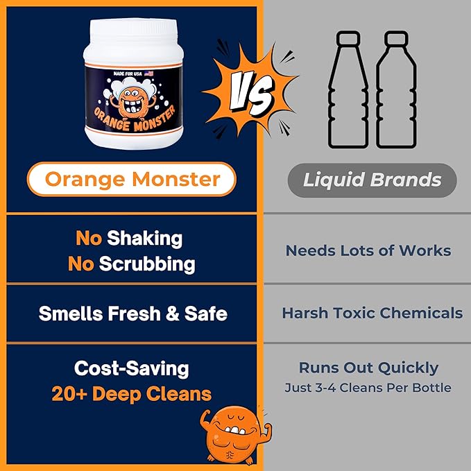 Orange Monster Simple Powder 2 Glass Cleaner, 1lb Jar, No Shaking, No Scrubbing, No Brush, Soak & Rinse, for Glass, Ceramic, Metal, Refresh Citrus Scent
