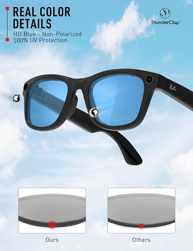 ThunderClap POLARIZED Replacement Lenses Compatible with Ray-Ban Meta Wayfarer RW4006 50mm | RW4008 53mm Smart Glasses