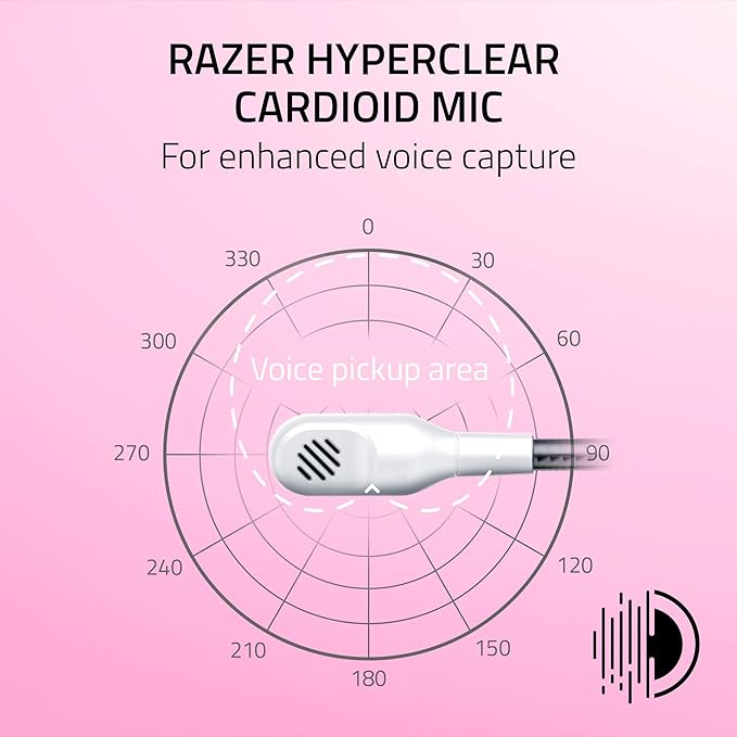 Razer Kraken Kitty V2 USB Wired Headset: Chroma RGB Kitty Ears - Stream Reactive Lighting - HyperClear Cardioid Mic - 40 mm Drivers - 7.1 Surround Sound - Comfortable Ear Cushions - White