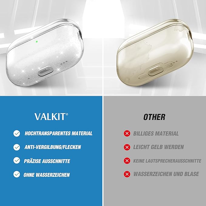 Valkit Compatible AirPods Pro Case, Clear with Cleaner Kit, Soft TPU Protective Cover for AirPods Pro Gen 2/1