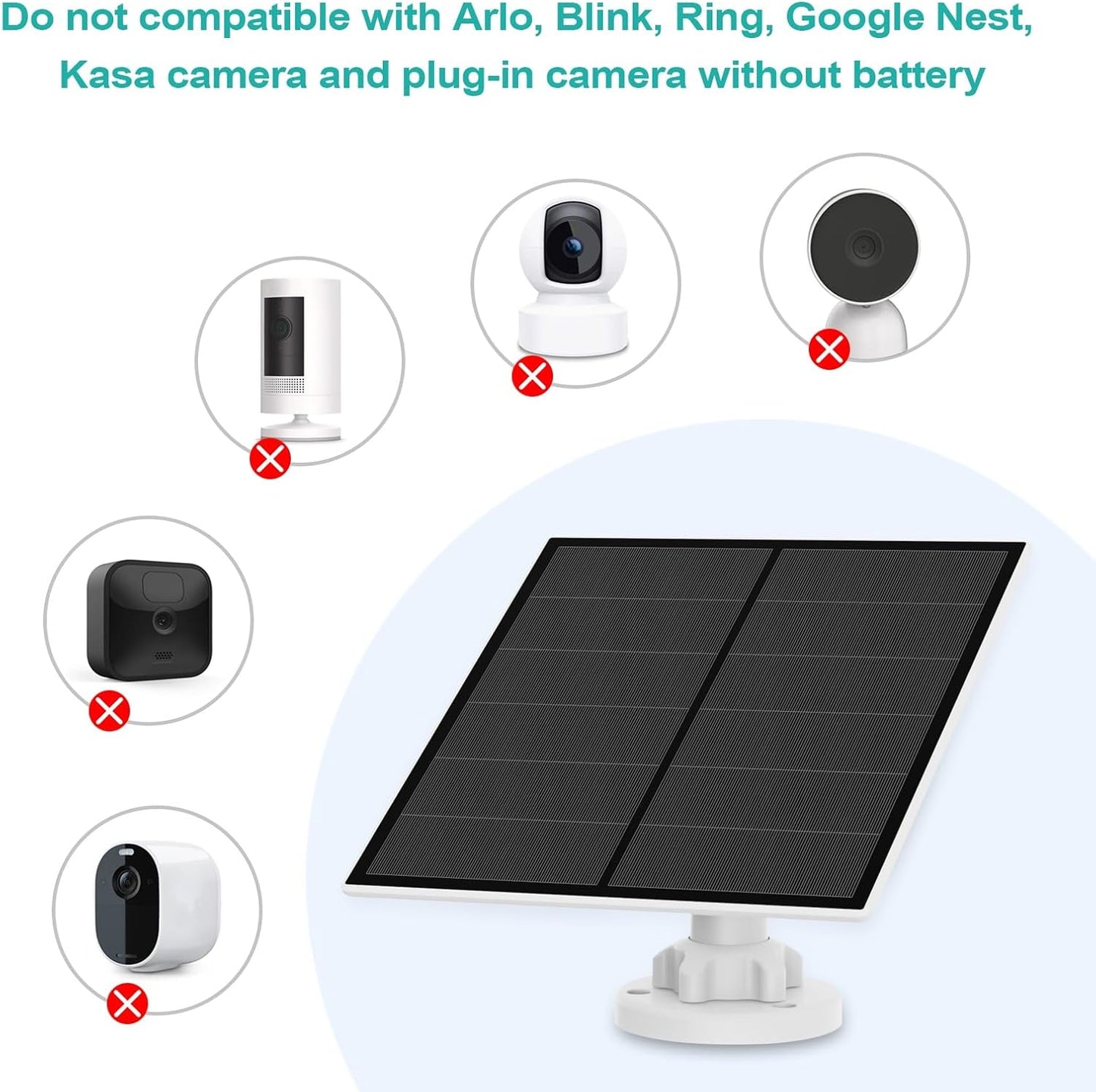 Solar Panel for Security Camera 2-Pack – 5W USB-C & Micro USB, IP65 Waterproof
