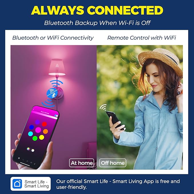 Lightinginside E12 Smart Light Bulbs 60W Equiv., Work with Alexa/Google Home/Smart Life, 500LM 6W RGBCW Candle Candelabra LED Light Bulbs, No Hub Required, 2.4G WiFi Bluetooth Bulb, ETL Listed, 1PC