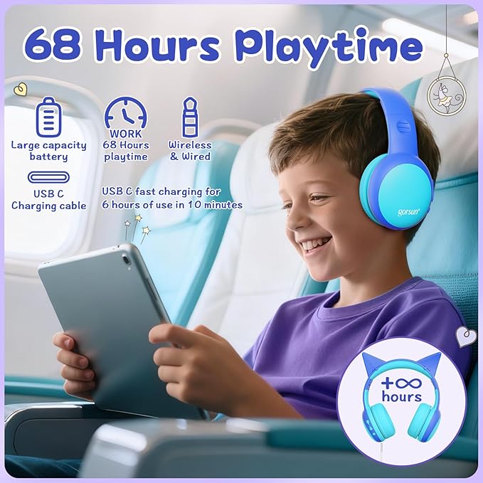 gorsun Kids Bluetooth Headphones, Over-Ear Toddler Headphones with Microphone, 85dB/94dB Volume Limited, 68H Playtime, Bluetooth 6.0, Portable Kids Wireless Headset with Cat Ears (Blue)