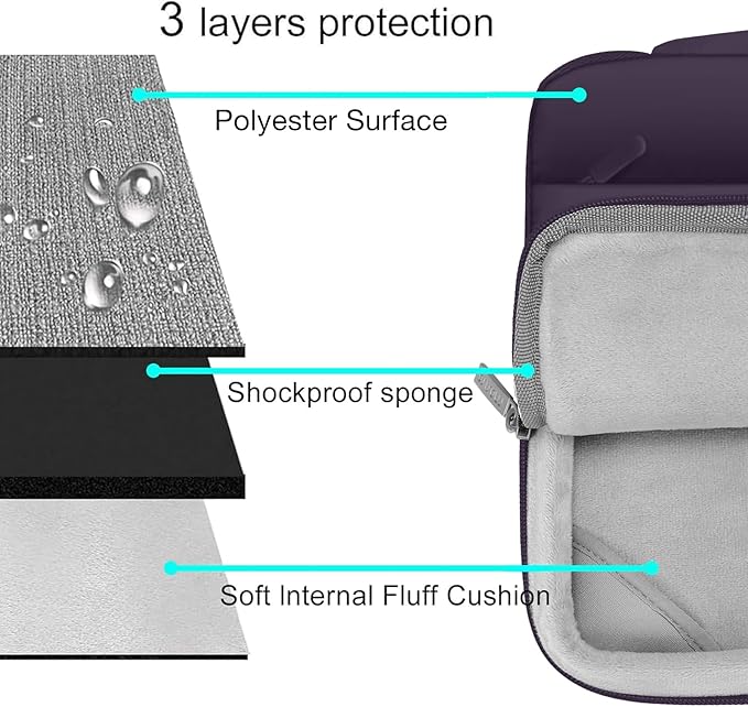 MOSISO Compatible with MacBook Air 13 inch Case M5 2026 M4 2025 M3 M2 2024-2022 A3449 A3240 A3113 A2681, Hard Case&Puffy Bag&Keyboard Cover&Webcam Cover&ScreenFilm for MacBook Air 13.6, Plum Purple