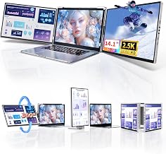 Laptop Screen Extender Monitor Portable - 2.5K Triple Laptop Screen Extender, Plug and Play Multiple Screens Extended Fits 13-17.3 Inch Laptops Compatible with, Windows, Chrome, Dex - Image 1
