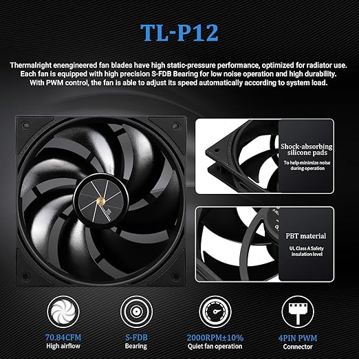 Thermalright FW360 Black CPU Water Cooler with 3 PWM Fans with 2000RPM,IPS LCD Screen with 320*240 Resolution,Liquid CPU Cooler with 2.4in LCD Display,CPU PC Aio Cooler for AM4/AM5/Intel LGA1851/1700