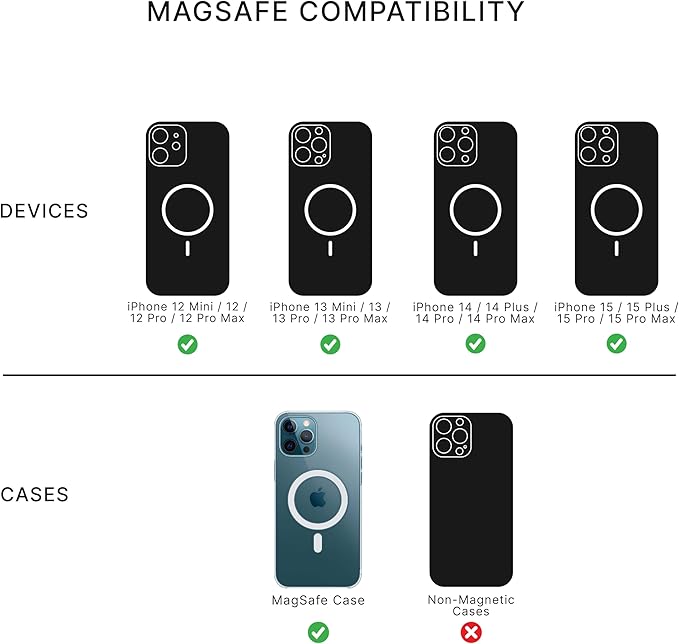 PopSockets iPhone 15 Pro Max Phone Case with MagSafe, Wireless Charging Compatible, Navy Blue - Opalescent Clear