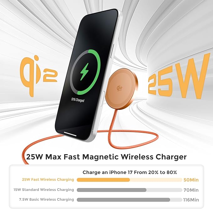 25W Magnetic Wireless Charging Pad: Qi2.2 Qi2 MagSafe Fast Charger for iPhone Air 17e 17 16 15 14 Pro Max, Samsung Galaxy S26 S25, Google Pixel 10 & AirPods, Gift Ideal for Desk Travel (Orange, 2Pack)