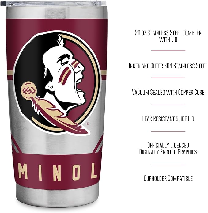 Rico Industries NCAA 20oz Stainless Steel Tumbler with Lid - Great For Coffee, Tea, Water or Cocktails