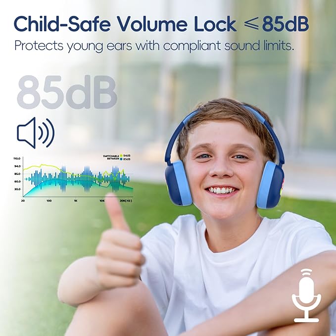 LOBKIN Kids Headphones Bluetooth 6.0,Over Ear Kids Headphones Wireless with Mic 55H Playtime AUX Cord 85dB Safe Volume Limited Foldable Design for Boys Girls Travel/School/iPad