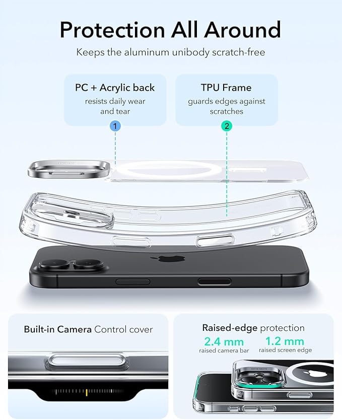 ESR for iPhone 17 Privacy Screen Protector with Magnetic Phone Case