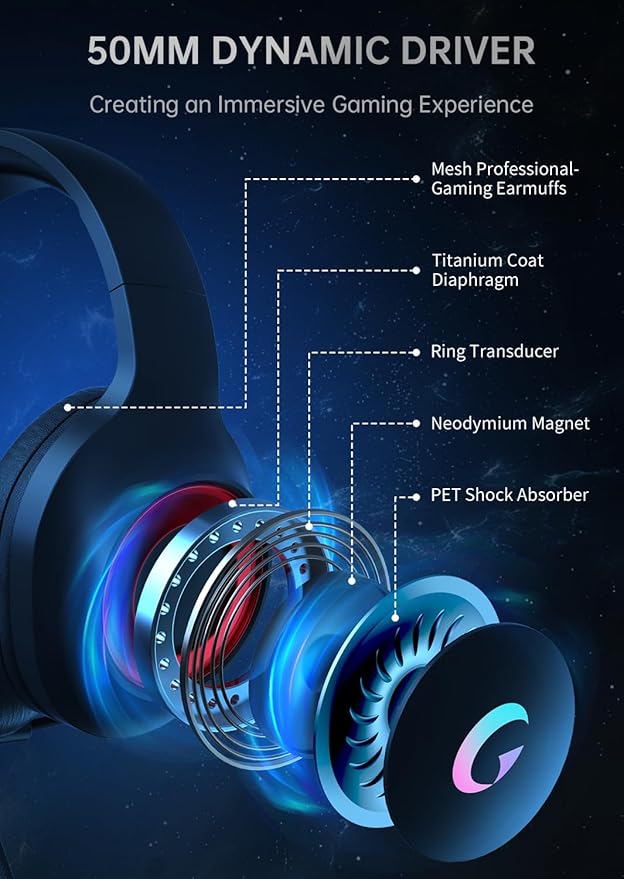 CM7002 Gaming Headset for PS5, PS4, PC, Mac, Switch, Xbox Series, Surround Sound RGB Gaming Headphones with Noise Canceling Microphone, 50MM Dynamic Drivers, 3.5MM Audio Jack, Black