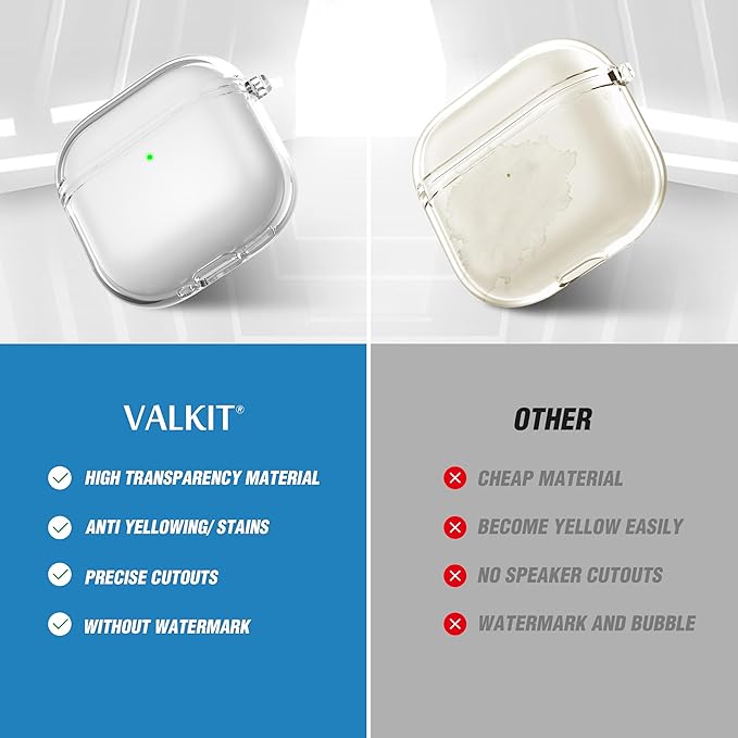 Valkit Compatible AirPods 4 Case Cover, Soft TPU Airpods 4th Generation Case Clear with Cleaner Kit, Shockproof Protective Cases with Keychain for Apple AirPods 4 Gen Cases for Women Men - Clear
