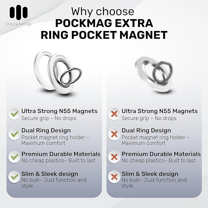 Ultra-Strong Magnetic Phone Ring Holder for MagSafe ??360° Rotation, Dual-Sided Finger Ring Grip & Kickstand ??Compatible with iPhone 16 Pro Max 15 14 13 12 Mag Safe Accessories (White)