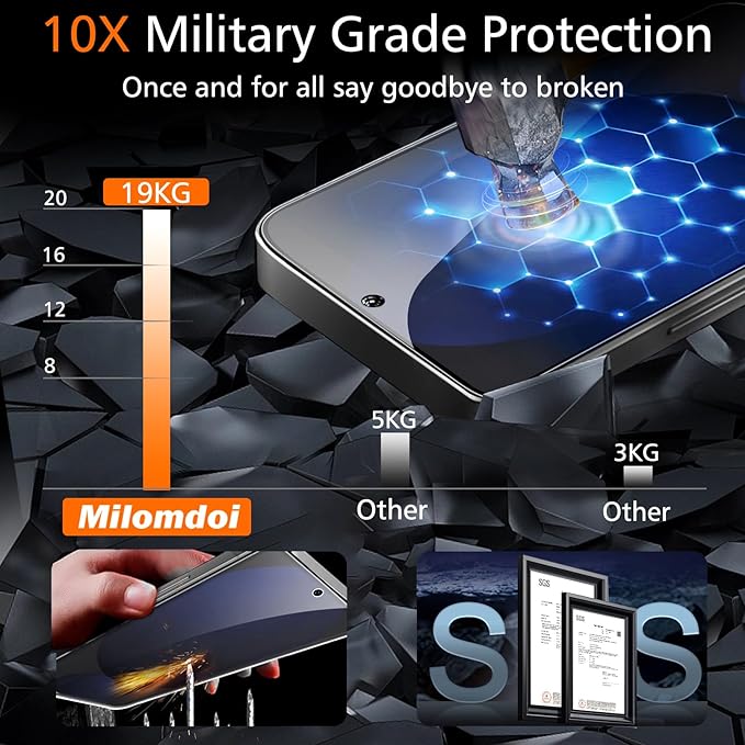 Milomdoi 3 Pack Screen Protector for Samsung Galaxy S24 FE with 3 Pack Camera Lens Protector,Tempered Glass Accessories, [Support Fingerprint Unlock]