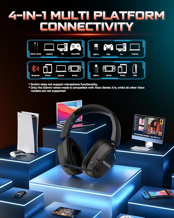 NUBWO Wireless Gaming Headset for PS5, PC, PS4 - Dual 2.4G & Bluetooth Simultaneous Gaming Headphones, EQ Sound Modes, Noise-Canceling Mic, 80-Hour Battery, Comfortable Foldable & Travel Design