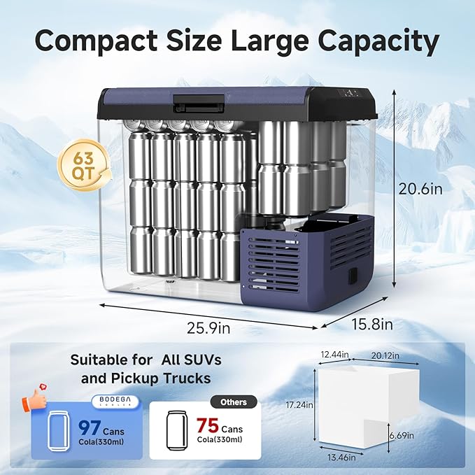 BODEGACOOLER 12v Car Refrigerator, 63QT(60L) IPX4 Waterproof Electric Cooler, APP Control Car Fridge with 12/24V DC 110-240V AC, -4℉~68℉, Portable Freezer for Truck Van RV Camping, Travel,Home