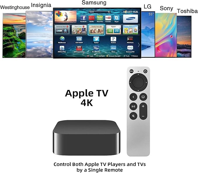 New Replacement Universal Remote Control for Apple TV 4K Remote Apple 4K/ Gen 1 2 3 4/ HD A2169 A1842 A1625 A1427 A1469 A1378 A1218 with TV Control Function