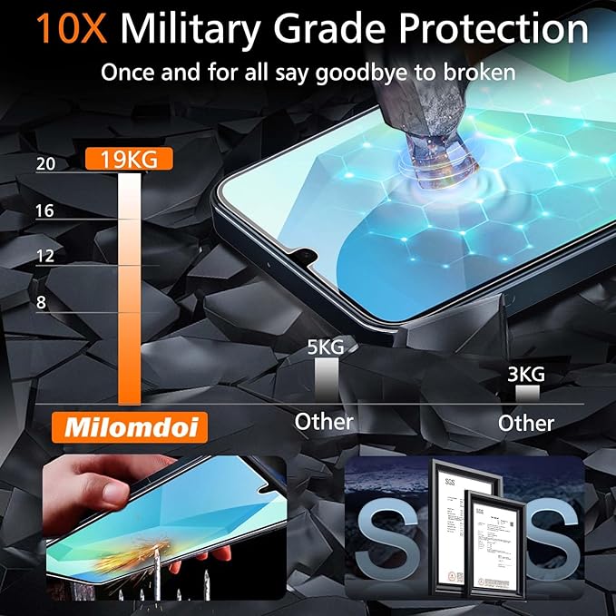 Milomdoi 3 Pack Tempered Glass for Samsung Galaxy A16 5G Screen Protector with 3 Pack Camera Lens Protector Accessories, Case Friendly, Mounting Frame