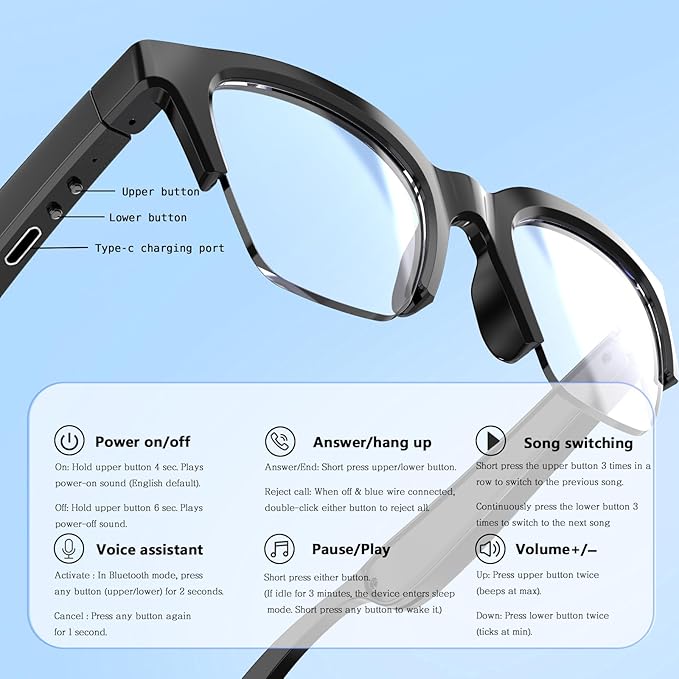 Smart Audio Glasses Open Ear Bluetooth Glasses Wireless Music and Calls Type C Fast Charging Physical Button Control Ultra Lightweight Unisex (White)