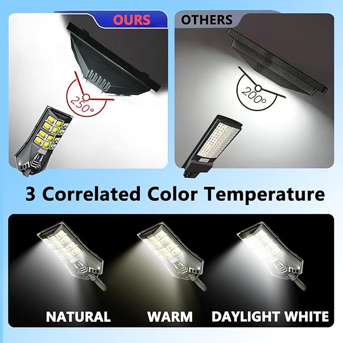 3 CCT In One Solar Street Light, 240000 LM LED, Radar/Motion Sensor, Waterproof - for Driveway, Garden, Backyard (4)