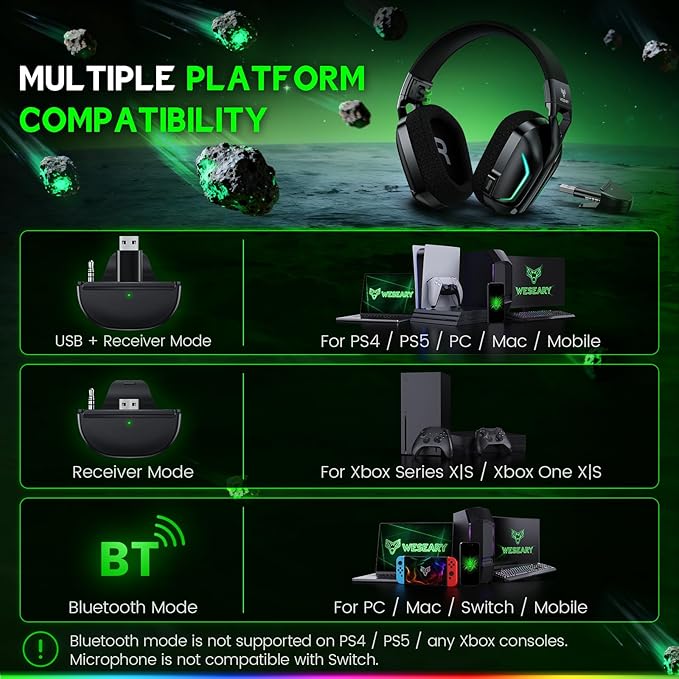 Wireless Gaming Headset for Xbox Series X|S, Xbox One, PS5, PS4, PC, Mac, Switch, 2.4GHz + Bluetooth Gaming Headphones with ENC Mic for Game Boy Color Accessories, 3D Stereo, LED Lights