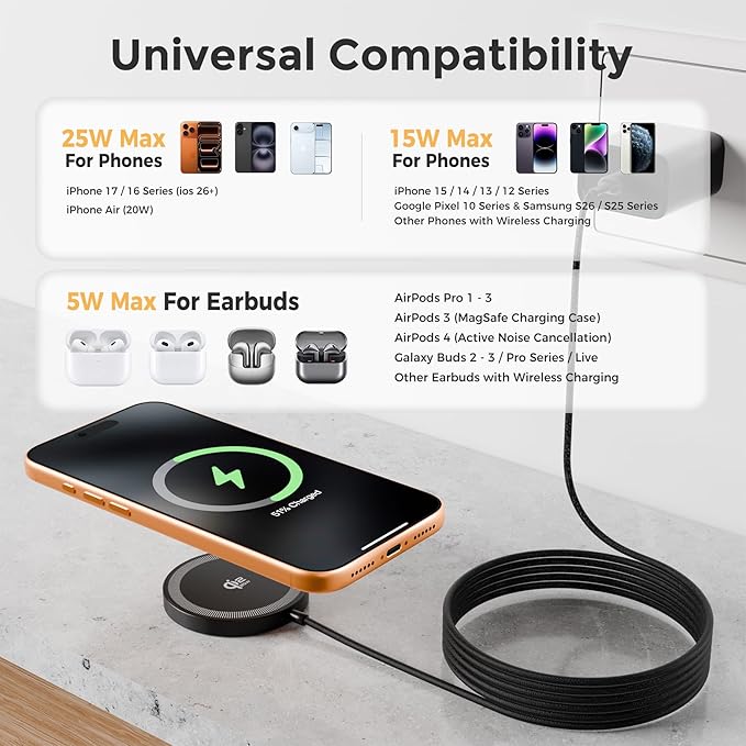 25W Magnetic Wireless Charging Pad: Qi2.2 Qi2 MagSafe Fast Charger for iPhone Air 17e 17 16 15 14 Pro Max, Samsung Galaxy S26 S25, Google Pixel 10 & AirPods, Gift Ideal for Desk Travel (Black, 1 Pack)