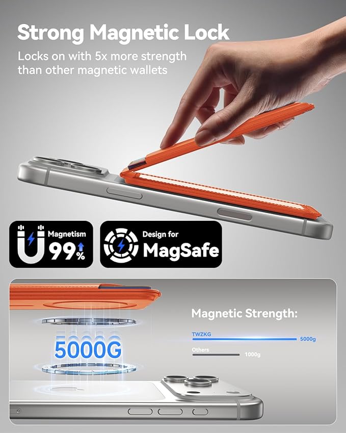 for MagSafe Wallet, 5 Cards Holder with Stand, Magnetic Phone Wallet Stand for iPhone 17/16/15/14/13/12 Pro Max Air Plus Series, RFID Blocking Vegan Leather,Orange