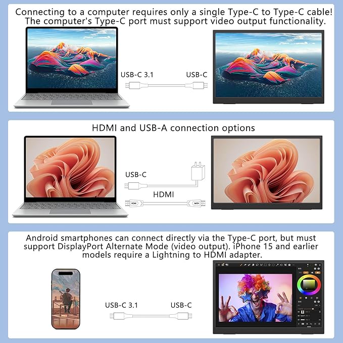 Portable Monitor 10.5'' 1920x1280 Second External Monitor for Laptop 3:2,100％sRGB,w/45° Adjustable Stand,HDMI USB-C Computer Display for Laptop PC Phone Mac