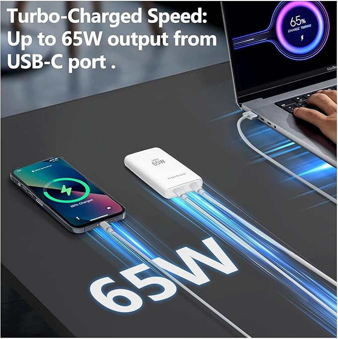 65W GaN USB C Charger,Dual-Port Fast Wall Charger,PD 3.0 & QC 4.0,Foldable Plug for MacBook Pro/Air, iPhone 15, iPad Pro, Galaxy S24, Steam Deck & More,White