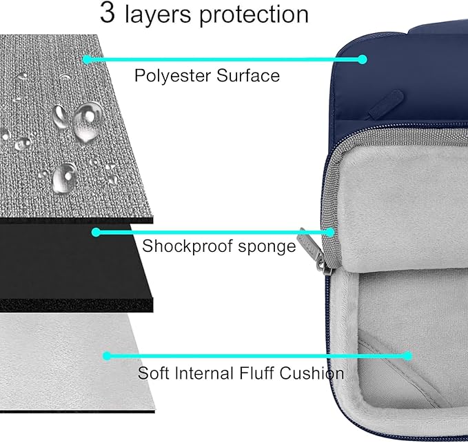 MOSISO Compatible with MacBook Air 13 inch Case M5 2026 M4 2025 M3 M2 2024-2022 A3449 A3240 A3113 A2681, Hard Case&Puffy Bag&Keyboard Cover&Webcam Cover&ScreenFilm for MacBook Air 13.6, Navy Blue