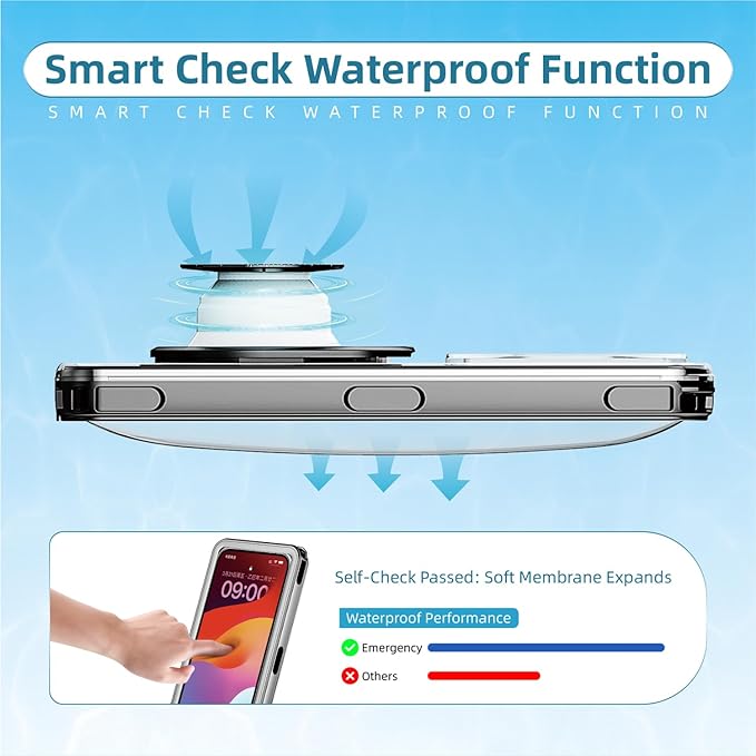 [Up to 7.0"] Waterproof Phone Case, IPX8 Waterproof Phone Pouch for iPhone 17 Pro Max/17 Pro/17/16/15/14/13, Samsung Galaxy S25/S24/S23 Ultra, Google/Moto - Black