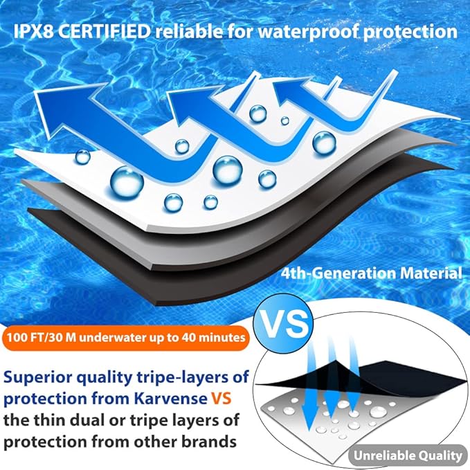 Waterproof Phone Pouch/Case, 4 Pack Large Water Proof Phone Pouch for iPhone, Samsung Galaxy & Pixel, IPX8 Phone Water Protector Pouch for Travel, Vacation, Beach, Pool, Cruise Essentials