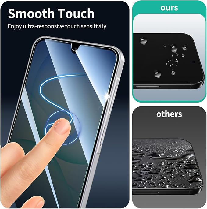 Privacy Screen & Camera Lens Protector for Samsung Galaxy A17, Double Shatterproof Anti-Spy Tempered Glass, Private Black Protection, 9H Hardness Anti-Scratch Case-Friendly, 3 Pack Each