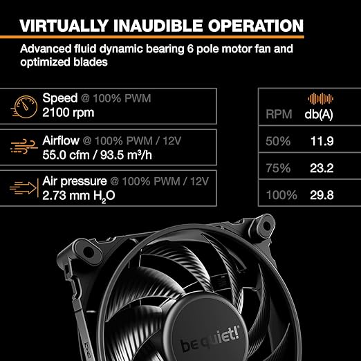 be quiet! Dark Rock 5 CPU air Cooler | Extremely high Cooling Performance | 6 high-Performance Heat Pipes | Silent Wings 4 120mm PWM Fan | high RAM and VRM Cooler Compatibility | BK035