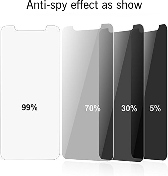 Ailun 2 Pack Privacy Screen Protector for iPhone 11 Pro Max [6.5 inch] + 2 Pack Camera Lens Protector Anti Spy Private Tempered Glass Film,[9H Hardness] - HD