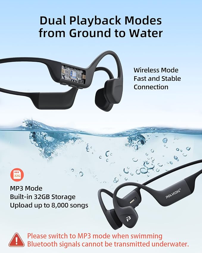 Bone Conduction Headphones,IPX8 Waterproof Swimming Headphones,32GB Memory Open Ear Headphones with Mic,Wireless Bluetooth Earbuds Underwater Sport Earphones for Workout Running Cycling Gift