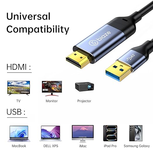 USB 3.0 to HDMI Cable 5Ft, 1080P 60Hz 5Gbps High Speed Cable for Connecting Laptop/PC/PS5/Xbox/Switch to TV/Monitor/Projector, Screen Mirroring and Display Extension (USB to HDMI)