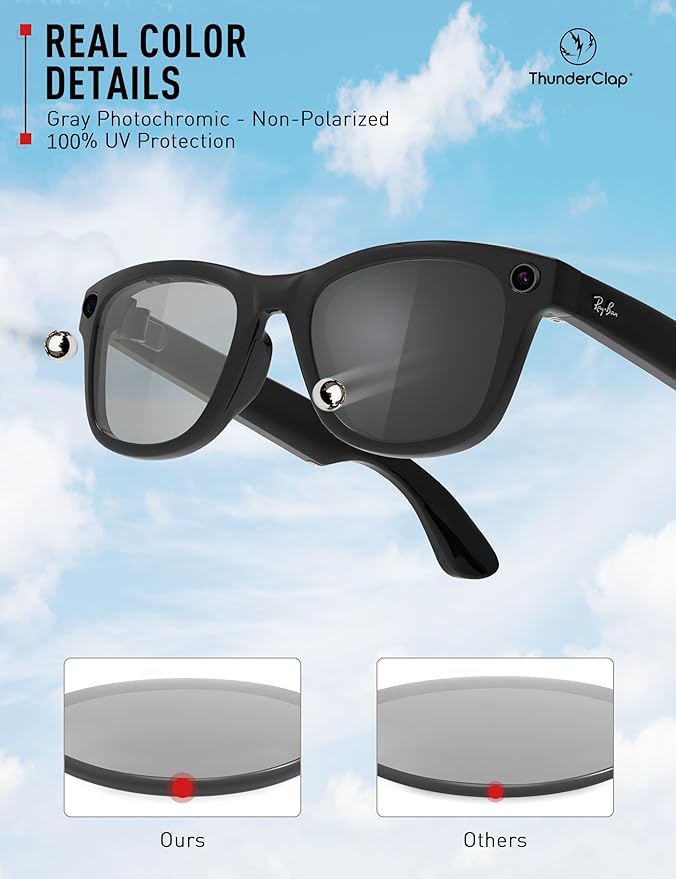 ThunderClap POLARIZED Replacement Lenses Compatible with Ray-Ban Meta Wayfarer RW4006 50mm | RW4008 53mm Smart Glasses