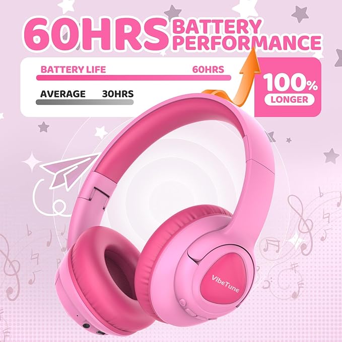 VibeTune Kids Bluetooth Headphones, 60H Playtime, Volume Limited 85/94dB, Bluetooth 5.4, Type-C Fast Charging, Foldable Wireless Headphones for Kids, Toddler Headsets with HD Mic-Pink