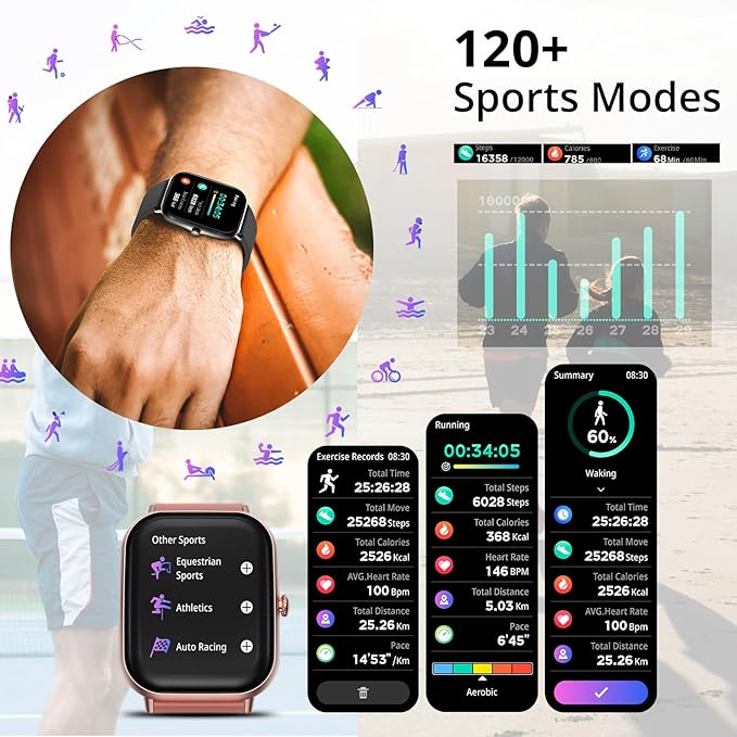 Fire-Boltt Ninja Call Pro Max 51.05mm (2.01 inch) Display Smart Watch, Bluetooth Calling, 120+ Sports Modes, Health Suite, Voice Assistance