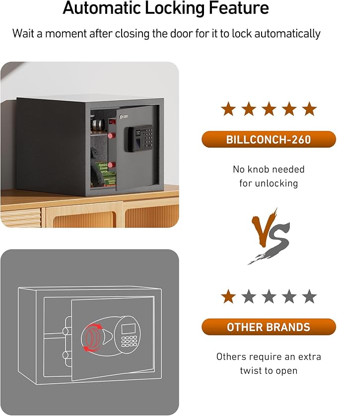 Billconch Smart Gun Safe for Multiple Pistols - Automatic Lock Safe Box with LCD Display/Voice Guide, Quick Access Unlock with Fingerprint/Keypad/Key/App, Biometric Handgun Safe for Money Valuables