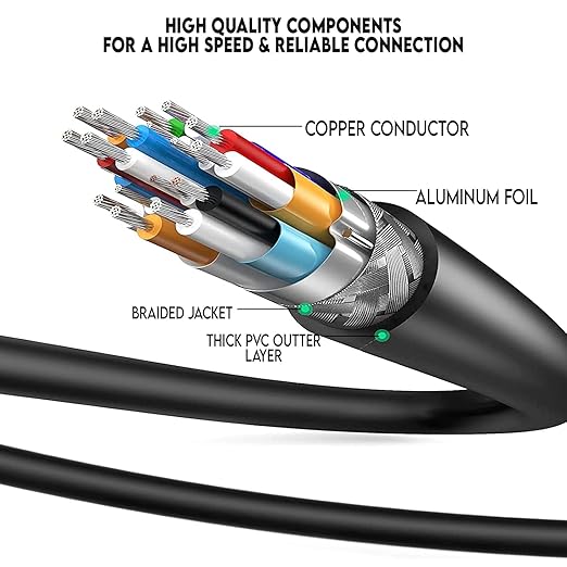HDMI Cable Ultra High Speed Gold Plated 4K @ 60Hz, Ultra HD, 1080P & ARC Compatible with Laptop, Gaming PC, Monitor, PS5, PS4, Xbox X, One, Fire TV, Apple TV, ROKU, Soundbar & More (6 Feet)