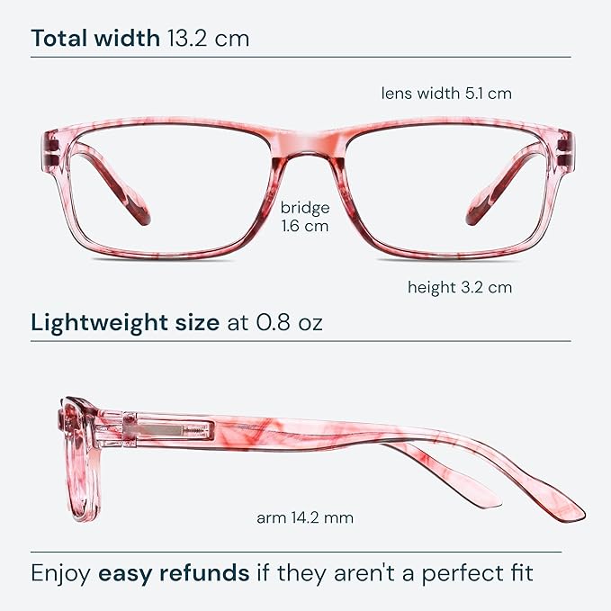 Gaoye 1.75 Professional Reading Glasses for All Day - Computer Readers with Blue Light Protection - Value Pack