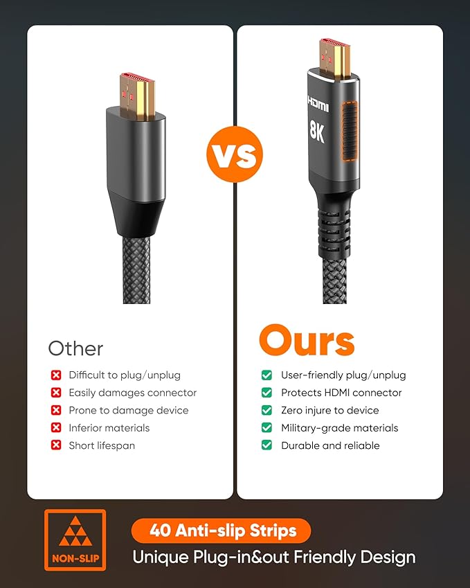 Snowkids 8K HDMI 2.1 Cable 5 ft, Non-Slip Nylon Braided, 48Gbps Ultra High-Speed HDMI Cables Cord, 10K 8K@60Hz, 4K@120Hz Compatible for TV/PS-5/X-box/Projector/Sound System & More