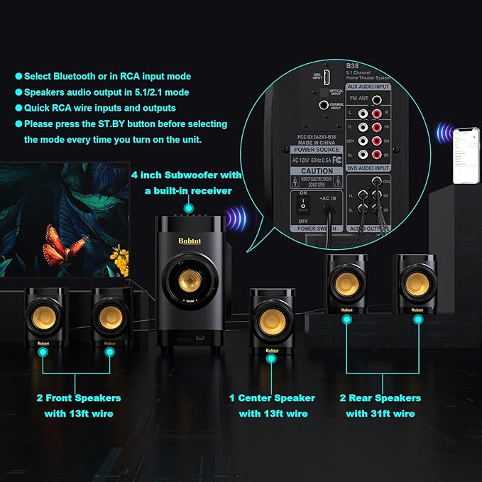 Bobtot Home Theater System Small 4" Subwoofer 200W 5.1/2.1 Channel Surround Sound System with ARC Optical Bluetooth Input