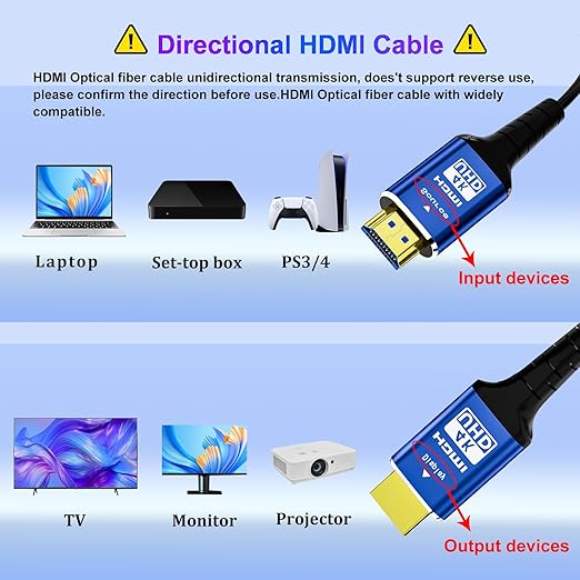 Fiber Optic hdmi Cable 100 ft,18Gbps 4k Ultra high Speed Support 4K@60Hz(4:4:4 RGB) HDR10,HDCP2.2,eARC,3D,CEC Unidirectional Active 2.0 Cord,Shielding Interference,Slim and Flexible